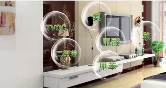 隱形的室內污染，怎樣才可以治理？