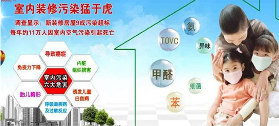 新房室內(nèi)裝修真的會(huì)造成甲醛污染嗎？怎么解決有效？
