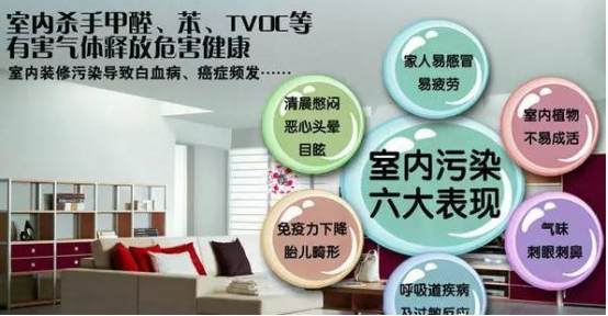 室內污染需要注意哪些地方甲醛污染呢？