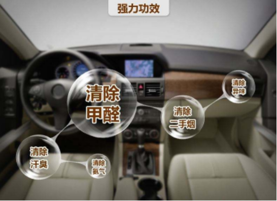 車內甲醛污染用光觸媒是否能夠解決？