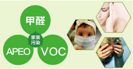 室內污染來源需分析，專業室內空氣治理公司最可靠