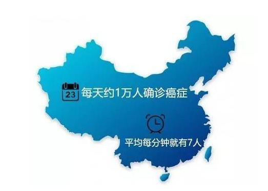 室內裝修污染是導致兒童患病的根本原因！