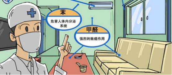 甲醛污染有危害，甲醛檢測和治理就顯得尤為重要