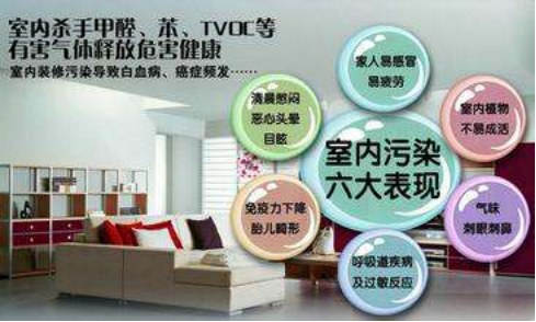 室內(nèi)裝修甲醛污染會對孕婦產(chǎn)生什么危害？