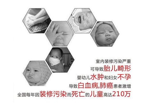 治理室內空氣污染有哪些誤區？