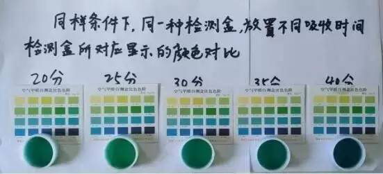 甲醛檢測盒應該怎么用才正確？