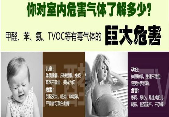 室內裝修甲醛污染之甲醛的危害