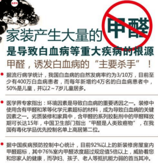 室內(nèi)空氣污染需要做甲醛檢測嗎？