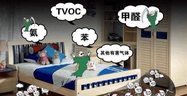 疫苗事件背后：您是否想過除甲醛產品也存在無效情況？