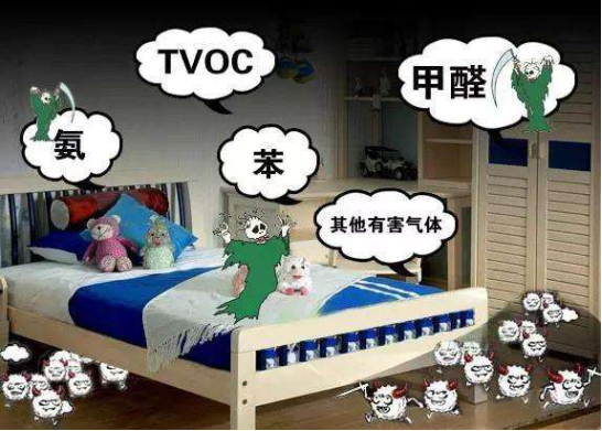 你們知道室內空氣污染有哪些嗎？怎么治理有效？