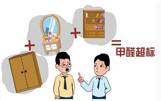 室內裝修甲醛污染
